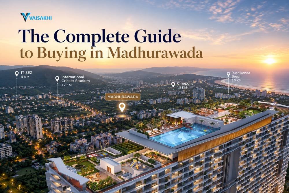 Buy Premium Flats in Madhurawada